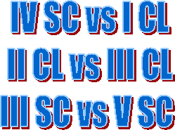 IV SC vs I CL
II CL vs III CL
III SC vs V SC 